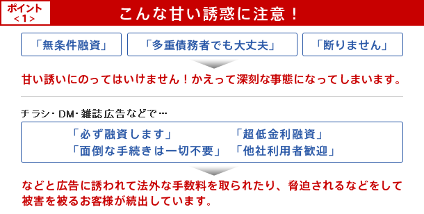 こんな甘い誘惑に注意！