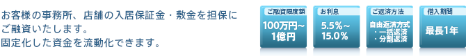 保証金担保ローン｜お客様の事務所、店舗の入居保証金・敷金を担保にご融資いたします。固定化した資金を流動化できます。